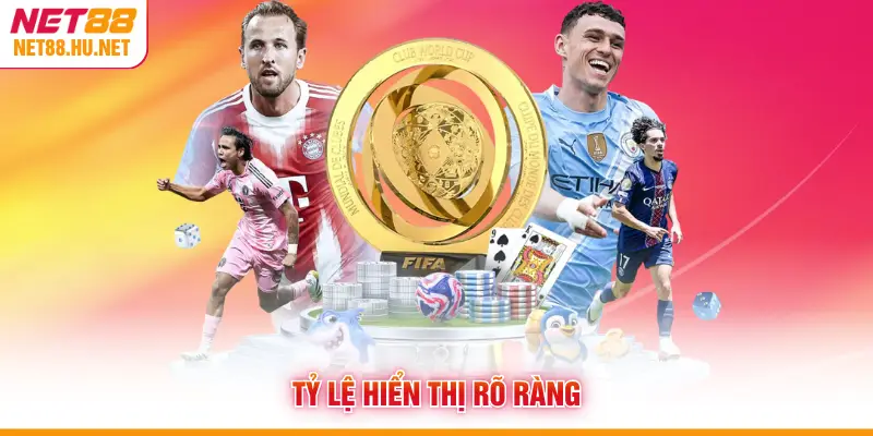 Tỷ lệ hiển thị rõ ràng